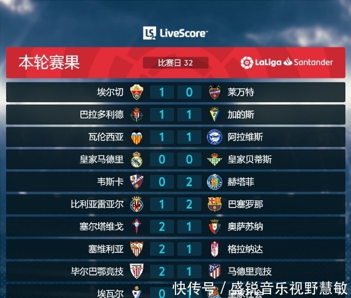 控与直塞